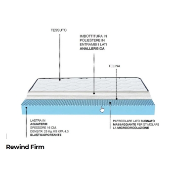 Materasso Castiflex Rewind Firm o Soft fix