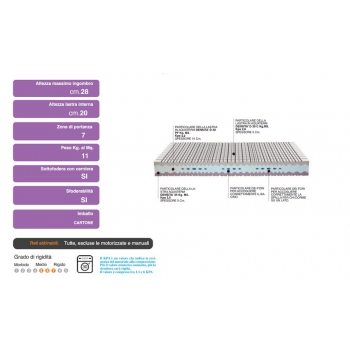 Materasso di moderna sartoria Aquaterm Stratos Nordik