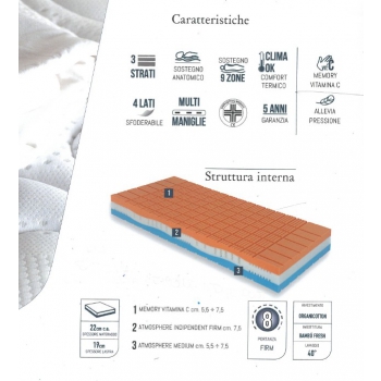 Materasso Perfect form Firm memory