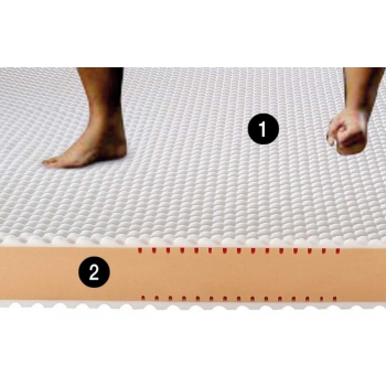 Mattress Aquaterm Superman