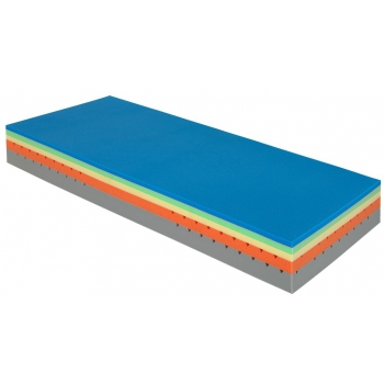 Memory Kontatto 25 mattress