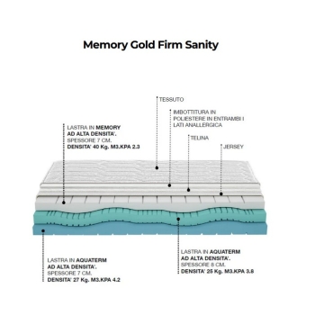 Memory Gold Castiflex mattress