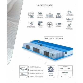 Symbol Memory 800 springs mattress