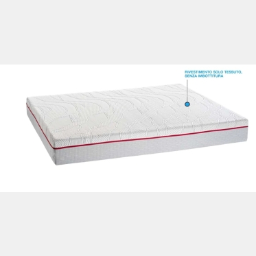 Matelas à mémoire de forme Castiflex 800 à ressorts