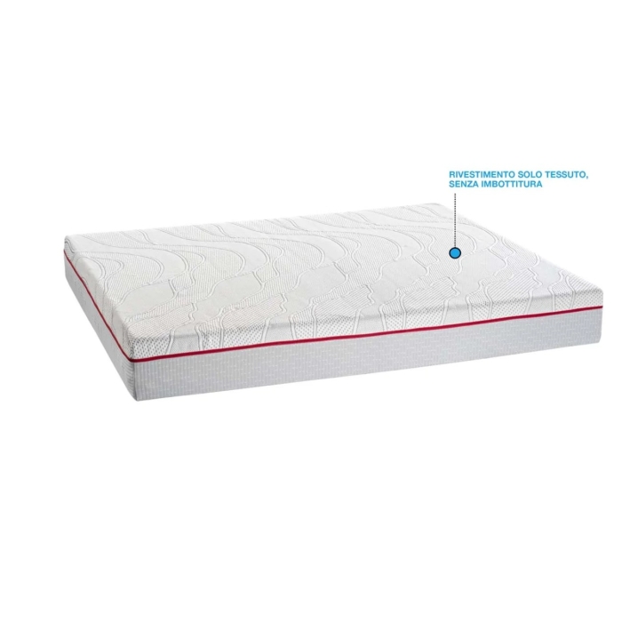 Matelas à mémoire de forme Castiflex 800 à ressorts