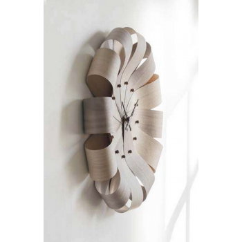 Horloge de cycle Nomon